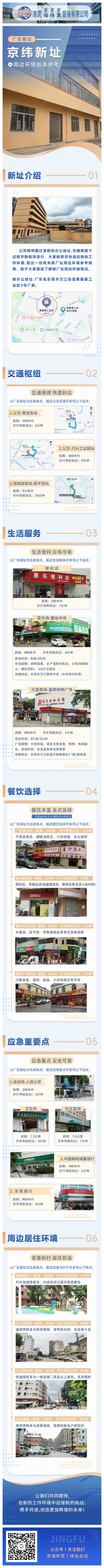 【參考指南】京緯新廠址周邊環(huán)境參考指南來啦！請(qǐng)查看~(圖1)
